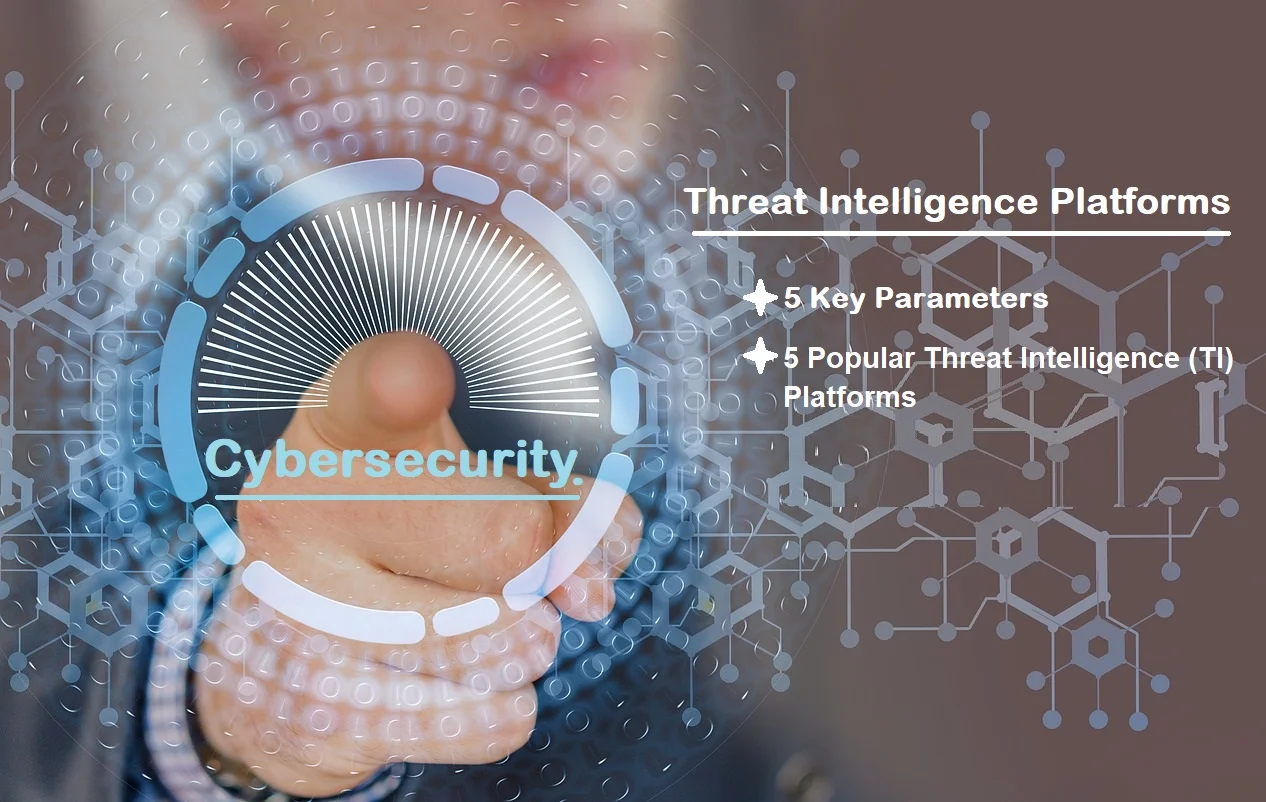 Cybersecurity Threat Intelligence Platforms