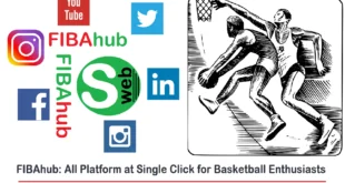 FIBAhub: All Platform at Single Click for Basketball Enthusiasts