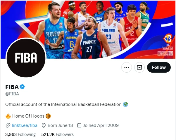 FIBAhub Twitter