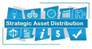 Strategic Asset Distribution